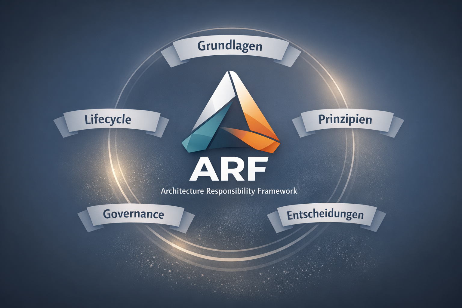 ARF Badge ARF LOGO